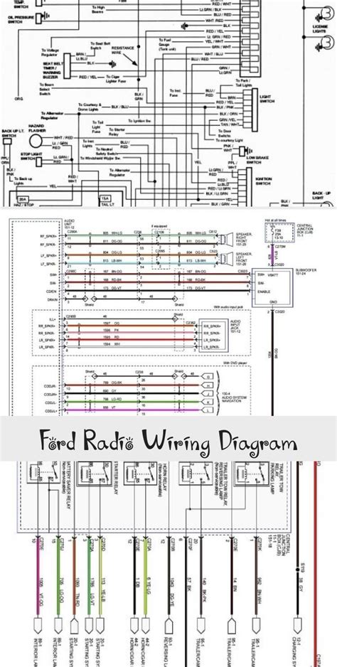 2005 Ford Explorer Wiring Diagram Free Download